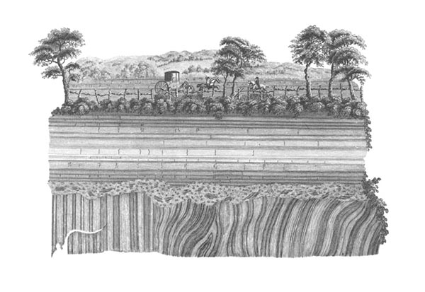 1787 engraving of Hutton's Unconformity by John Clerk