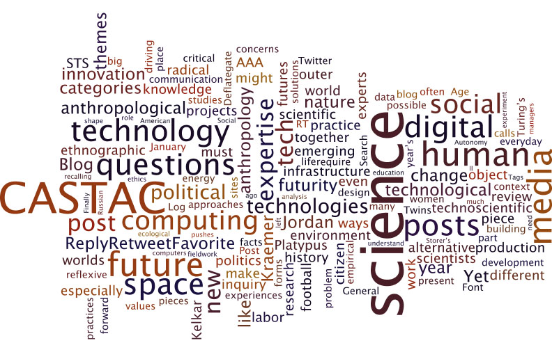 Word cloud from CASTAC blog posts. The alrgest words are CASTAC, science, technology, future, social, media, human, expertise, space, computing, and digital.