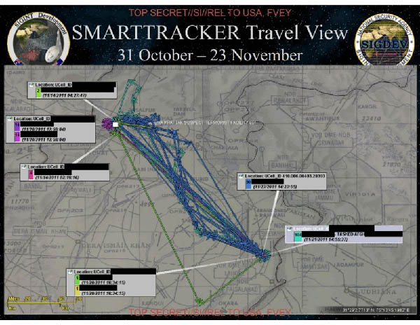 Screenshot. It says "Top secret//SI/Rel to USA, FVEY" at the top and bottom with the heading "Smart traker Travel View: 31 October - 23 November". Below is a map with arrows crossing back and forth diagonally with labels at various points.