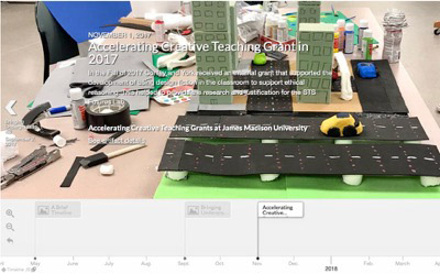 Screenshot of a timeline with a section highlighted titled "Accelerating Creative Teaching Grant in 2017"