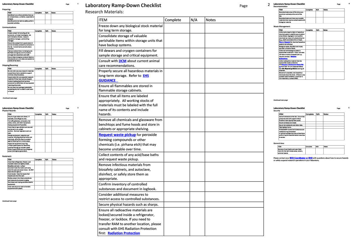 Five pages of text-filled tables display the large number of tasks to be completed for safely ramping down a research lab. Page 2 is enlarged to show examples of tasks related to research materials like infectious samples or valuable biological stocks. Transcription of page two available in footnote 1.