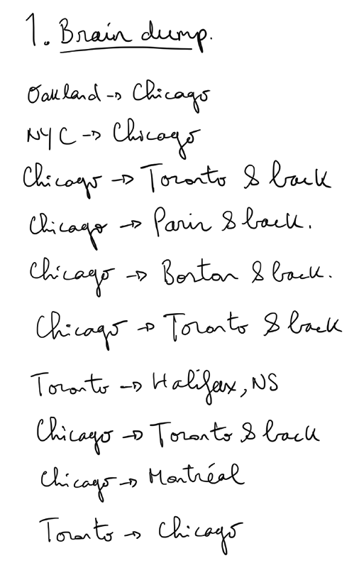 A handwritten list of flights that are detailed in the tables below.