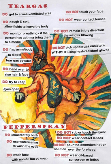 Colorful collage illustration which provides information about how to handle teargas and pepper spray at protests