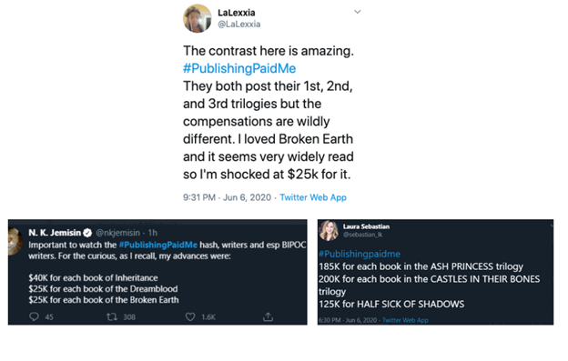 A textual arrangement of three different screen shots of tweets by three different accounts. The tweets belong in a conversation that is shaped around the hashtag #publishingpaidme. The argument the combination of three tweets creates is that in the U.S. BIPOC fiction authors get paid significantly less than white authors.