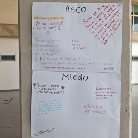 Poster with texts written by students about the experience of menstruation.