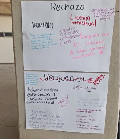 Poster with texts written by students about the experience of menstruation.