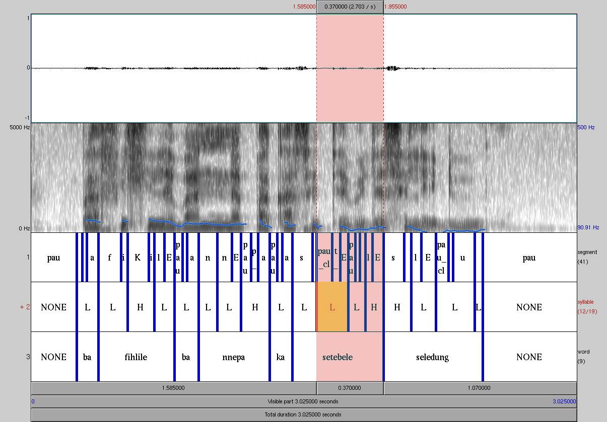 An image representing tones of Sesotho speech in waveform 