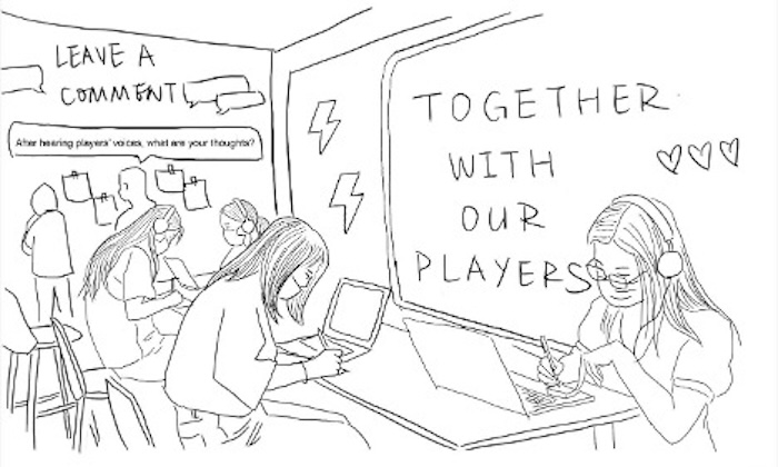 Drawing of a women-oriented, romance simulation game studio.