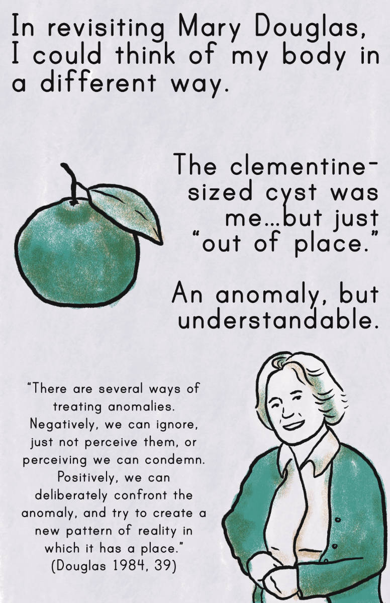 The comic text reads: In revisiting Mary Douglas, I could think of my body in a different way. The clementine-sized cyst was me…but just “out of place.” An anomaly, but understandable. The text is next to an illustration of a clementine, and above a drawing of Mary Douglas. The quote next to her reads: “There are several ways of treating anomalies. Negatively, we can ignore, just not perceive them, or perceiving we can condemn. Positively, we can deliberately confront the anomaly, and try to create a new pattern of reality in which it has a place.” (Douglas 1984, 39)