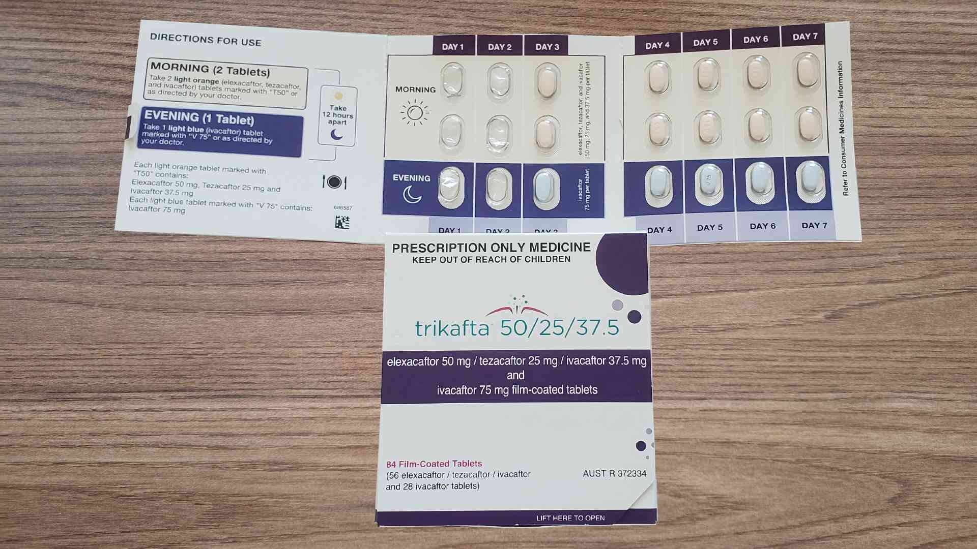 An image of Trikafta's packaging against a wooden background